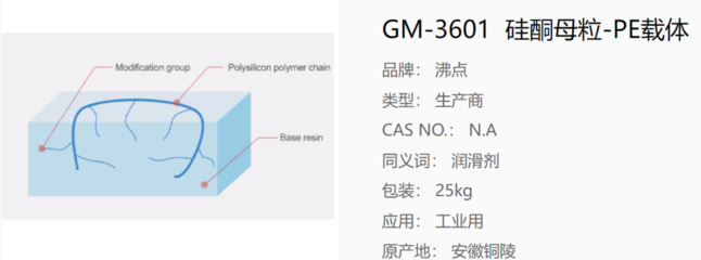 共混改性用硅酮母粒生產(chǎn)企業(yè)10強(qiáng)介紹